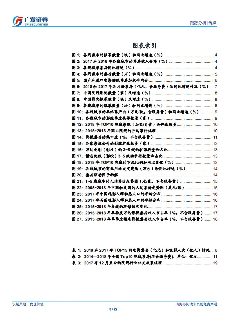 18年院线行业复盘：微暗下的光芒：票房和银幕增速同步回落，国产片和人均票价提升为亮点.pdf 第3页