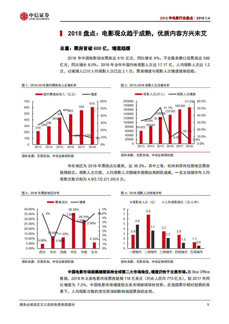 2018年电影行业盘点：电影观众趋于成熟，优质内容方兴未艾.pdf 第4页