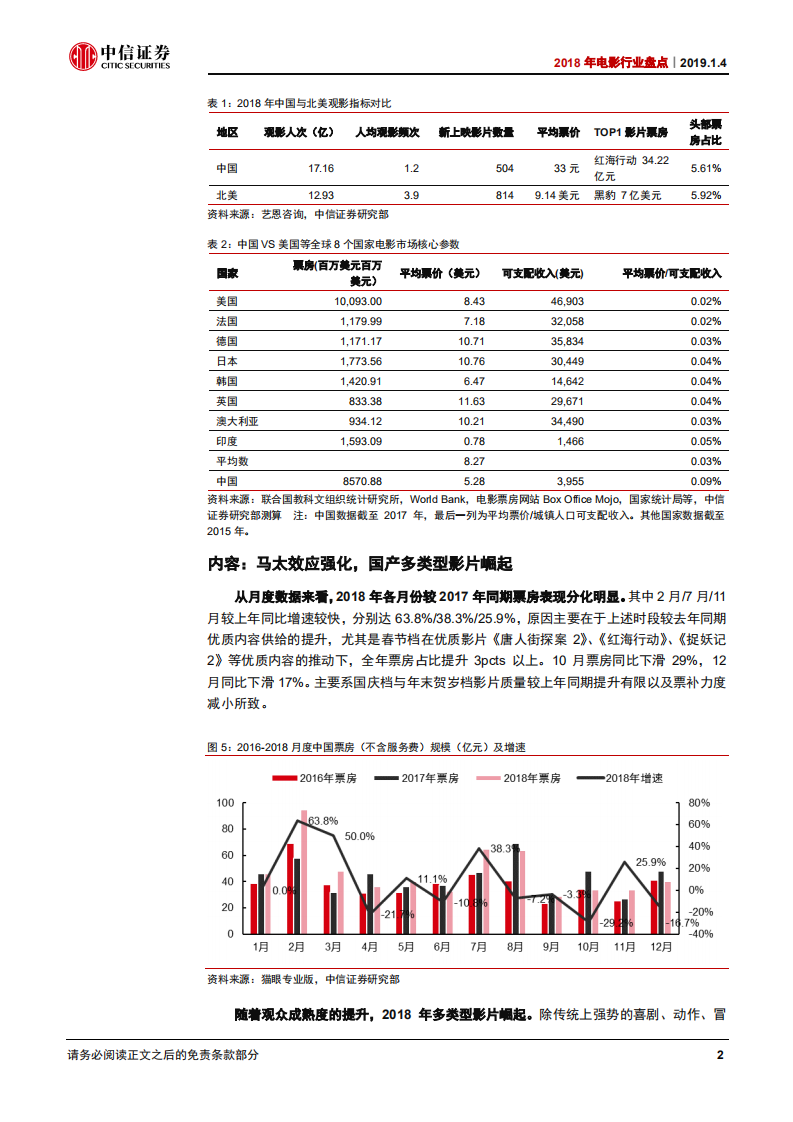 2018年电影行业盘点：电影观众趋于成熟，优质内容方兴未艾.pdf 第5页