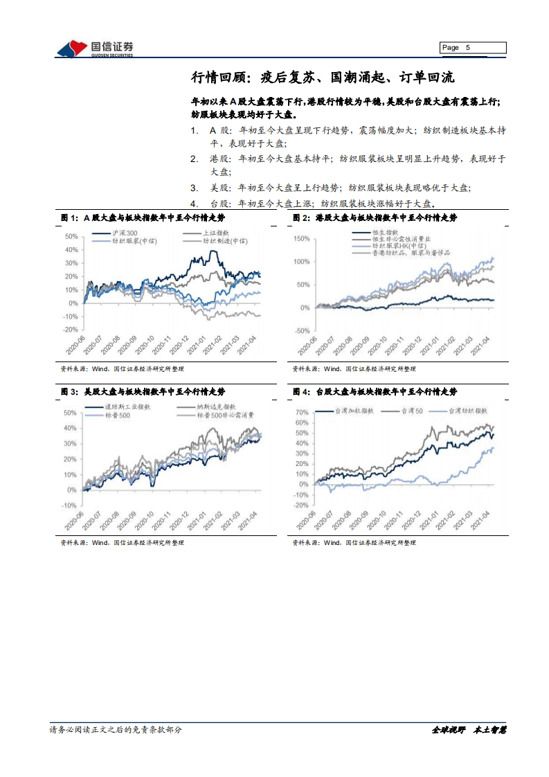 纺织服装行业2021年中期策略：聚焦长青赛道，布局优质企业-210601.pdf 第5页
