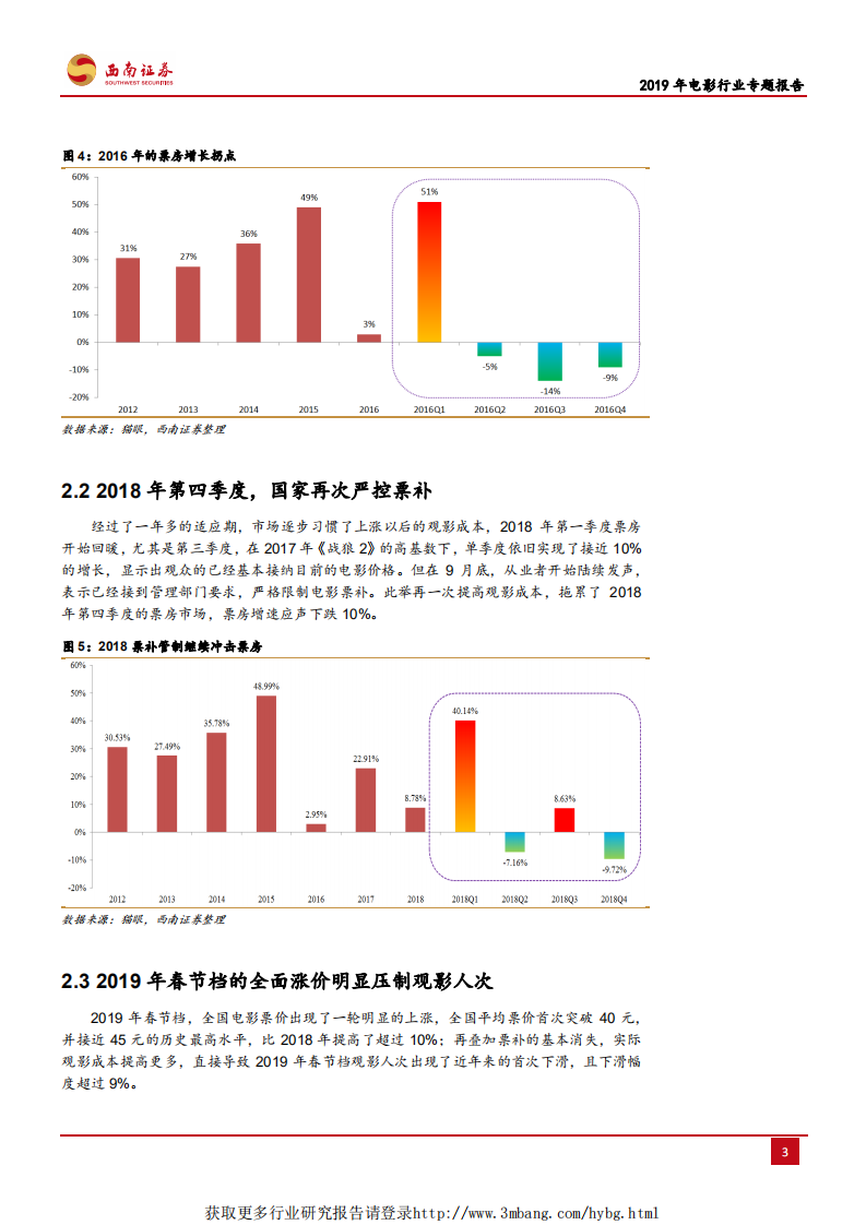 2019年电影行业专题报告：回到电影最初的样子-190517.pdf 第6页