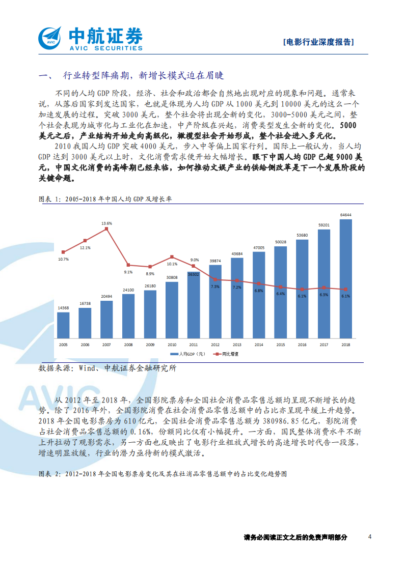 2019年电影行业专题报告：院线市场中的&ldquo;危&rdquo;与&ldquo;机&rdquo;-190815.pdf 第4页