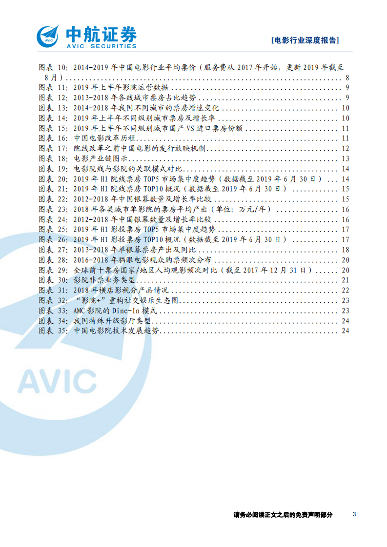 2019年电影行业专题报告：院线市场中的&ldquo;危&rdquo;与&ldquo;机&rdquo;-190815.pdf 第3页