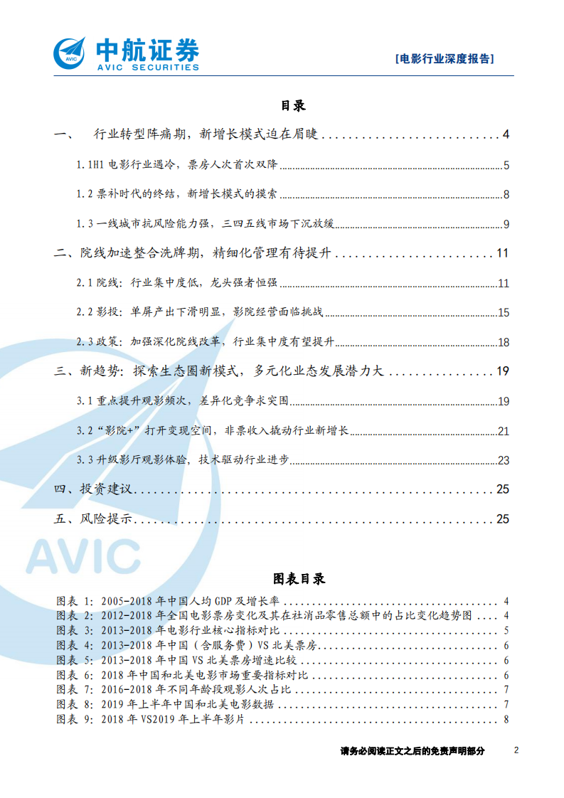 2019年电影行业专题报告：院线市场中的&ldquo;危&rdquo;与&ldquo;机&rdquo;-190815.pdf 第2页