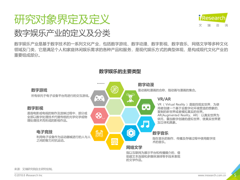 2018年中国数字娱乐职业培训行业报告.docx 第5页