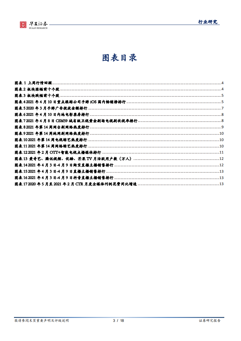 版权规范叠加长视频提价，长期利好影视内容行业.pdf 第3页