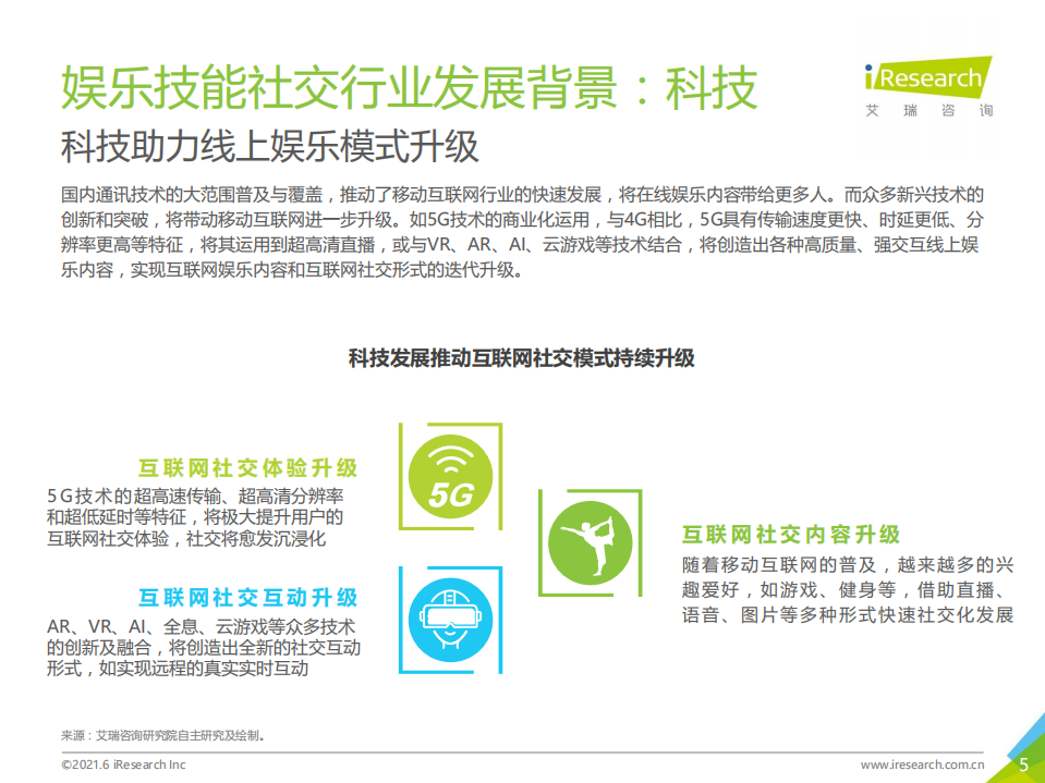 艾瑞咨询：2021年中国娱乐技能社交行业研究报告.pdf 第5页