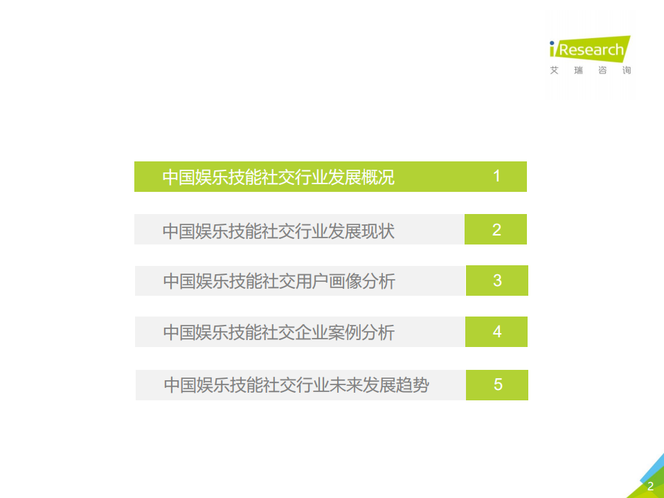 艾瑞咨询：2021年中国娱乐技能社交行业研究报告.pdf 第2页