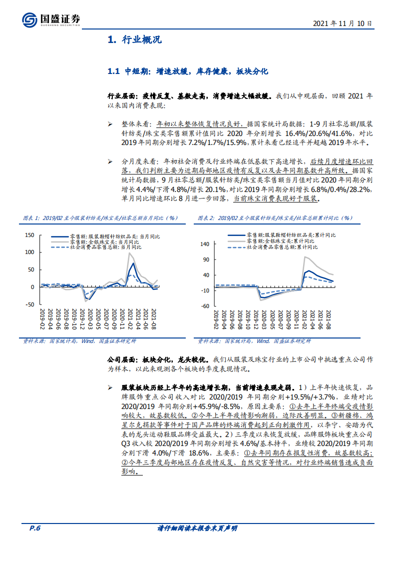 纺织服装行业2022年度策略：竞争加剧，个股分化，产品为王-211110.pdf 第6页