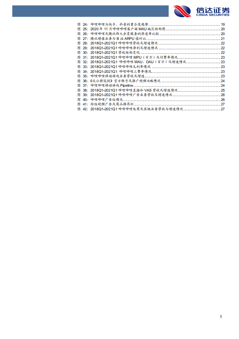 哔哩哔哩~SW-深度报告：内容边界扩张，夯实泛娱乐社区价值-210725.pdf 第5页