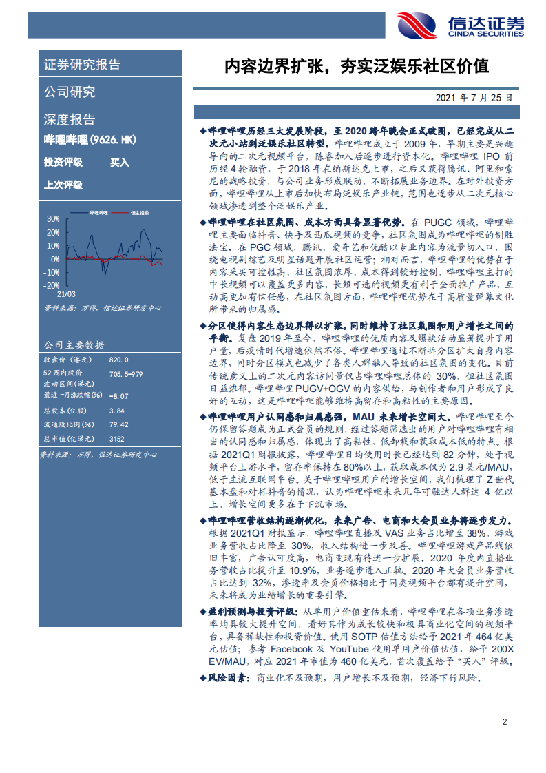 哔哩哔哩~SW-深度报告：内容边界扩张，夯实泛娱乐社区价值-210725.pdf 第2页