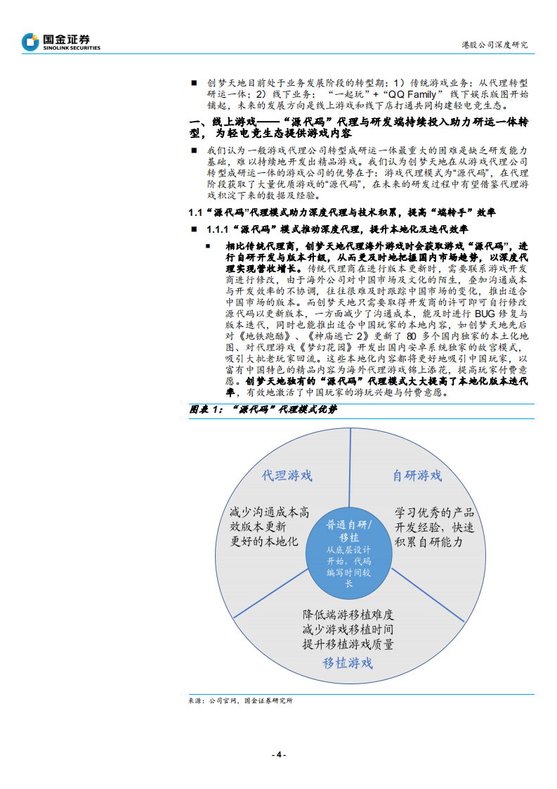 创梦天地-加码自研+线下娱乐，打造&ldquo;轻电竞&rdquo;生态-210720.pdf 第4页