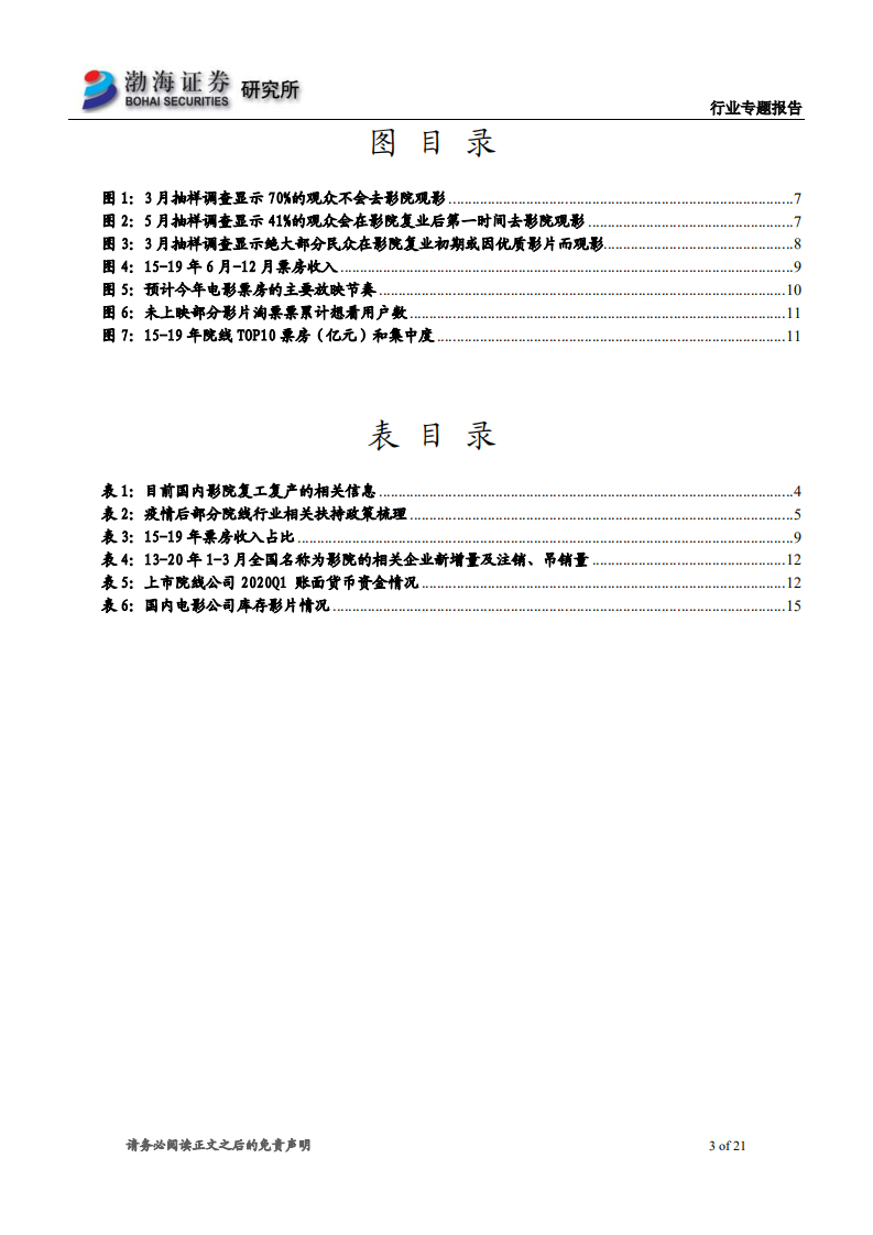 电影行业复工复产专题报告：政策持续发力，行业集中度逐步提升-200526.pdf 第3页