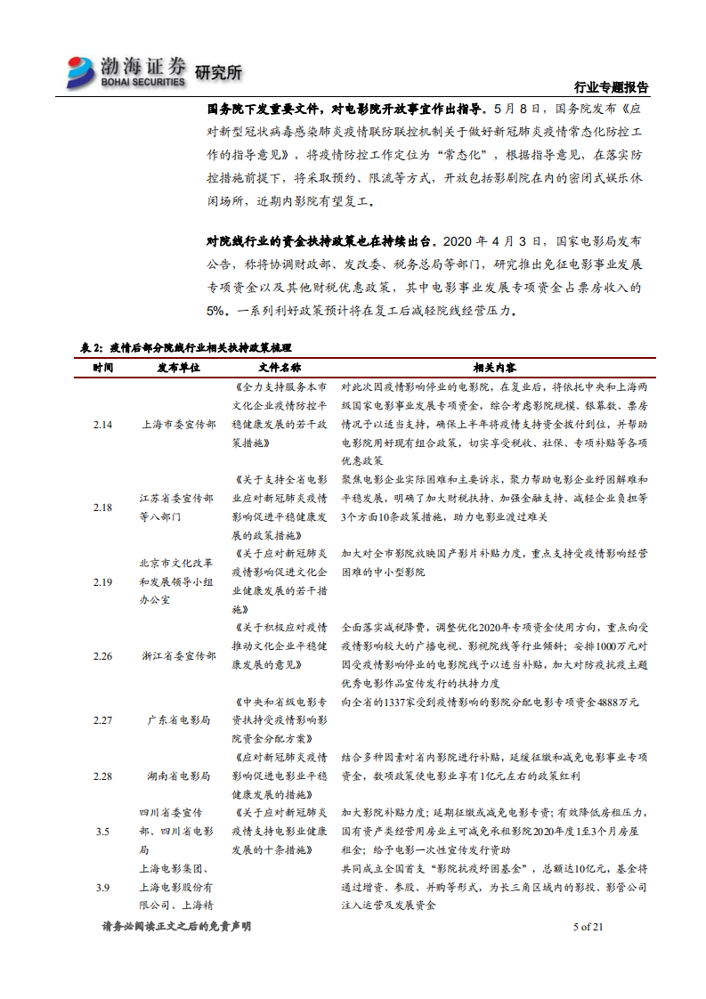 电影行业复工复产专题报告：政策持续发力，行业集中度逐步提升-200526.pdf 第5页
