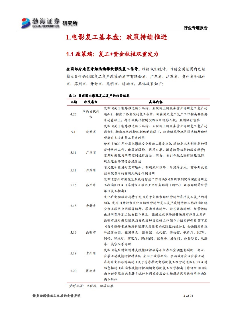 电影行业复工复产专题报告：政策持续发力，行业集中度逐步提升-200526.pdf 第4页