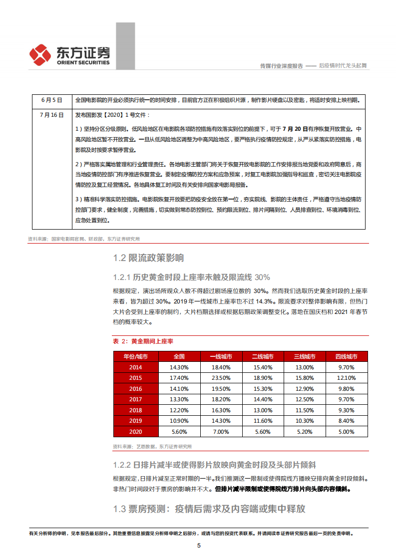 电影行业复工报告：后疫情时代龙头起舞-20200720.pdf 第5页