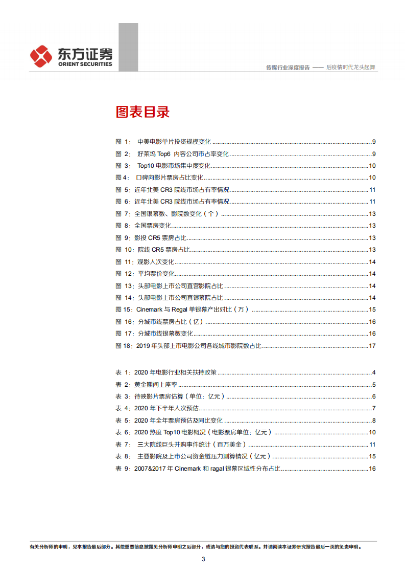 电影行业复工报告：后疫情时代龙头起舞-20200720.pdf 第3页