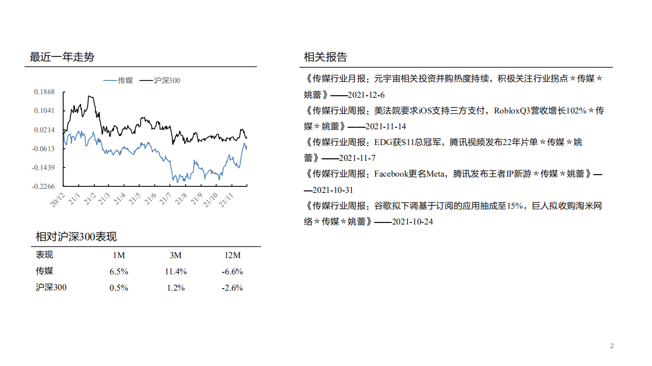电影行业跟踪报告：短期关注档期效应，中期关注2022年票房复苏及影投公司业绩弹性-20211223.pdf 第2页