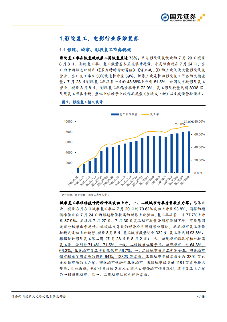 电影行业跟踪报告：疫情加速尾部出清，观影需求积压有望集中释放-20200809.pdf 第4页