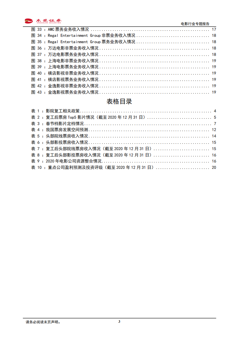 电影行业专题报告：春节档期临近行业短期有望迎催化，对标北美市场长期看需求释放及供给变革-20210104.pdf 第3页