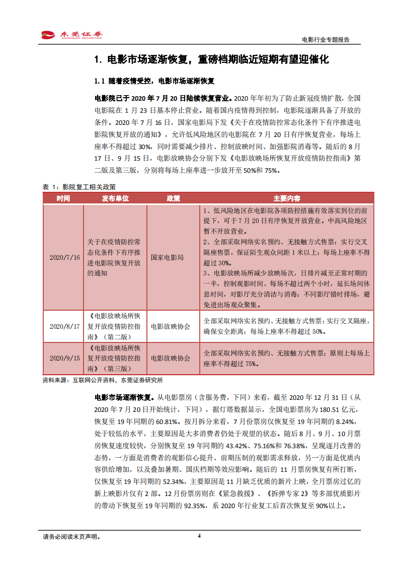 电影行业专题报告：春节档期临近行业短期有望迎催化，对标北美市场长期看需求释放及供给变革-20210104.pdf 第4页