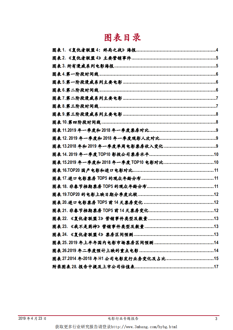 电影行业专题报告：蓄势待发，《复仇者联盟4》到底能为2019年电影市场带来多少票房弹性-190423.pdf 第3页