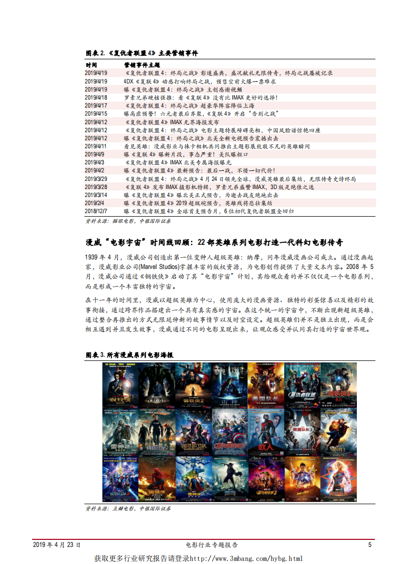电影行业专题报告：蓄势待发，《复仇者联盟4》到底能为2019年电影市场带来多少票房弹性-190423.pdf 第5页