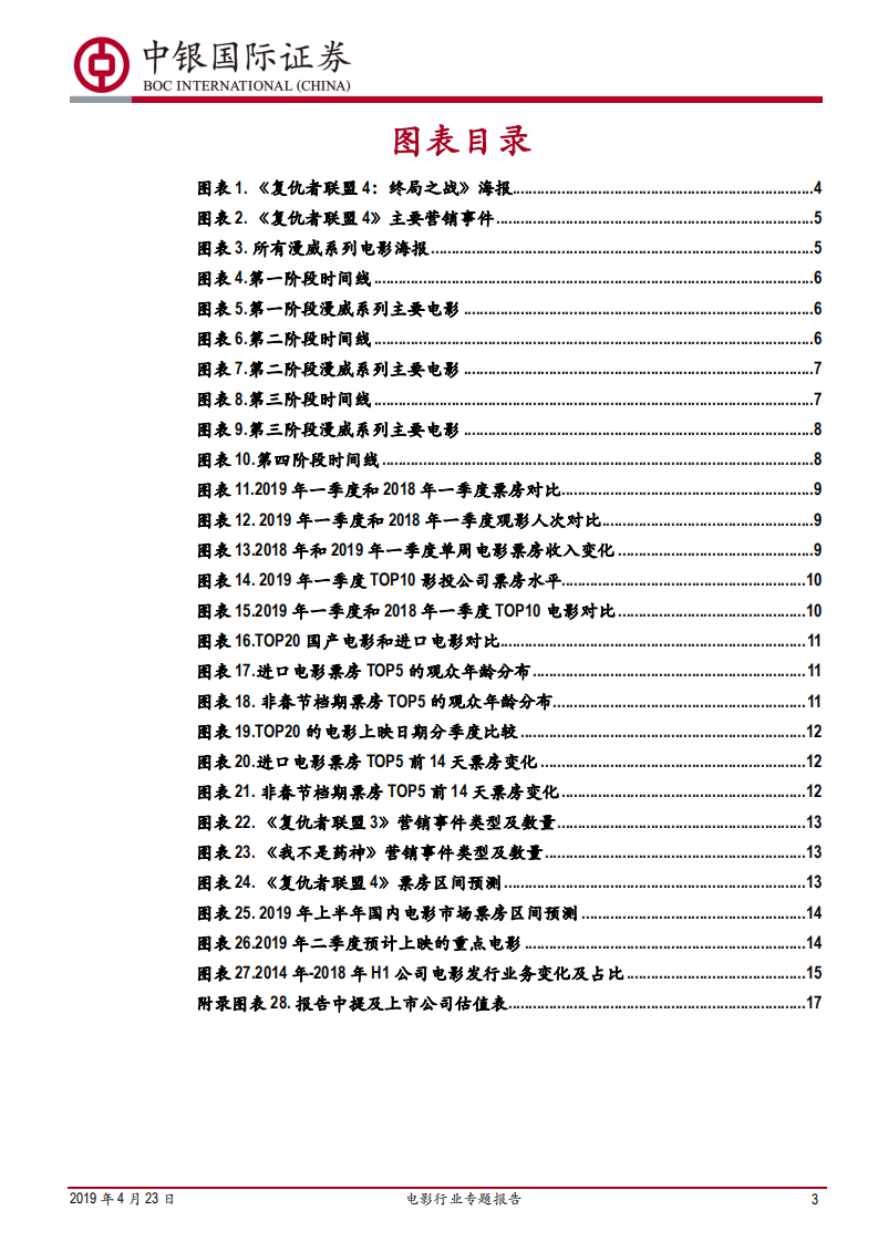 电影行业专题报告：蓄势待发：《复仇者联盟4》到底能为2019年电影市场带来多少票房弹性.pdf 第3页