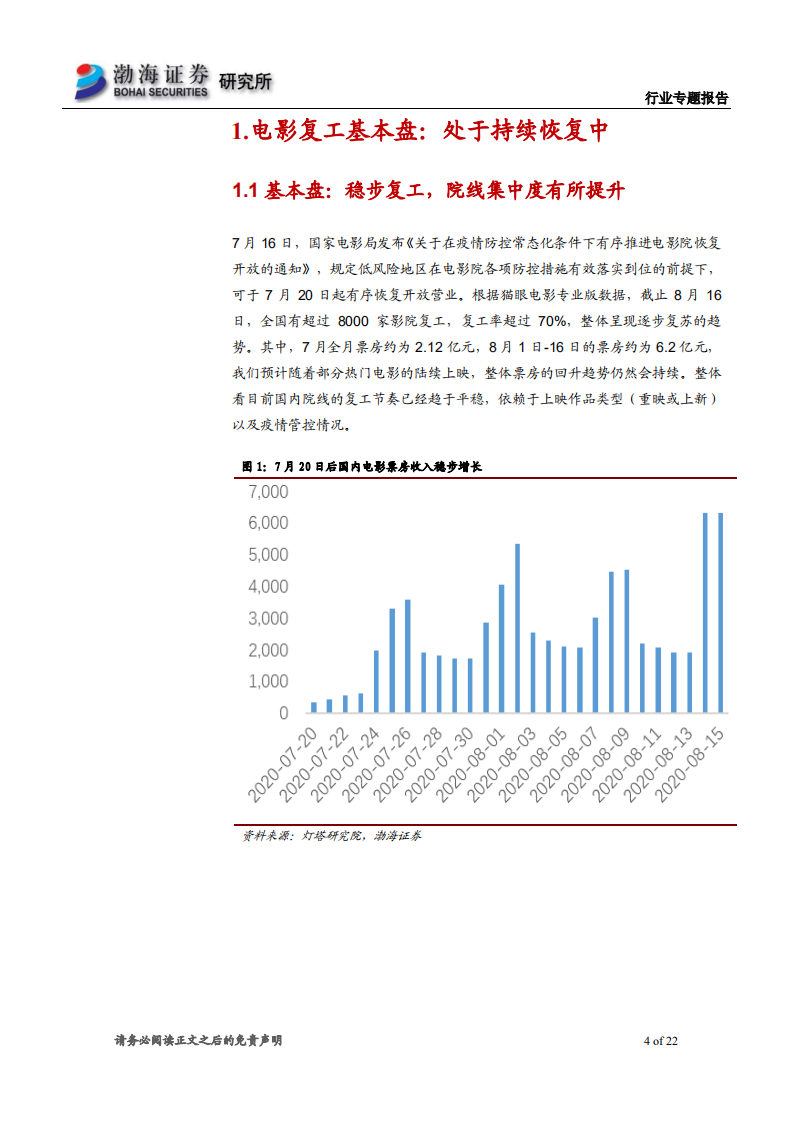 电影行业专题报告之二：政策持续发力，行业集中度逐步提升-20200825.pdf 第4页