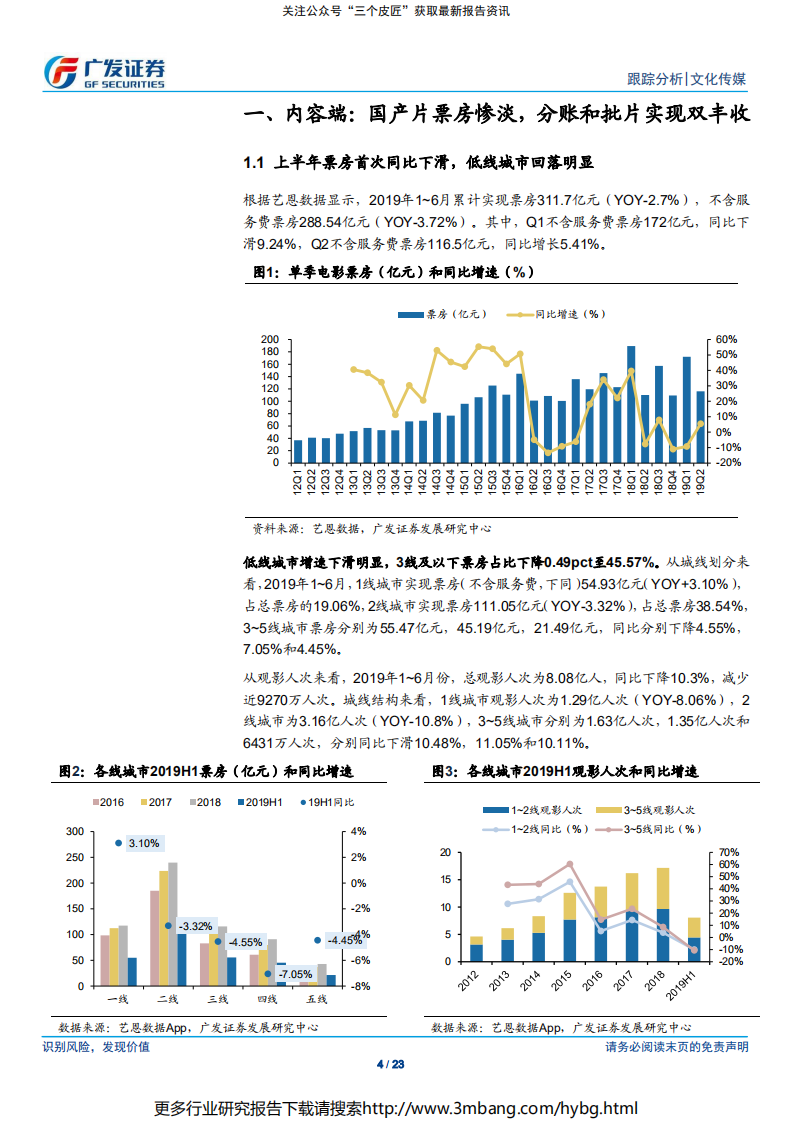 电影院线行业：寒冬已至，鏖战低谷，静待黎明-190707.pdf 第4页