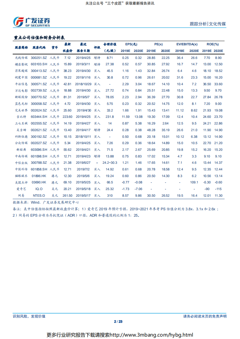 电影院线行业：寒冬已至，鏖战低谷，静待黎明-190707.pdf 第2页