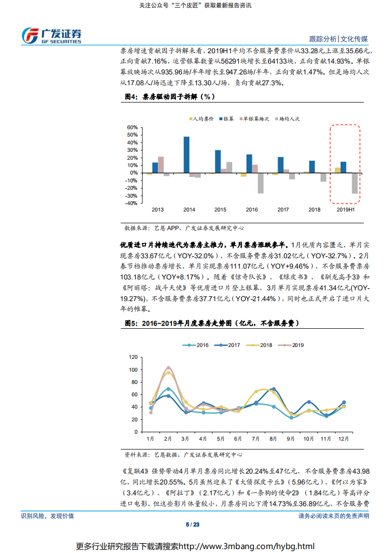 电影院线行业：寒冬已至，鏖战低谷，静待黎明-190707.pdf 第5页