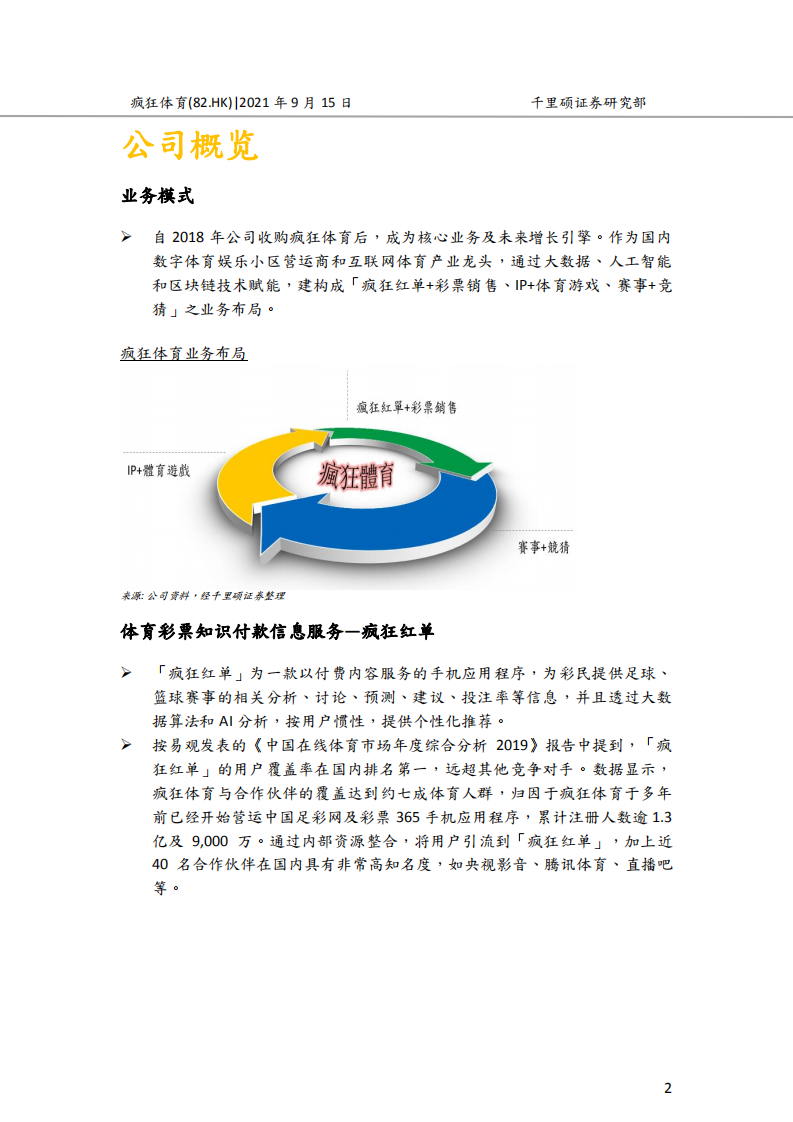 疯狂体育集团-集数字体育娱乐于一身，受惠中国体育产业成长-210915.pdf 第2页