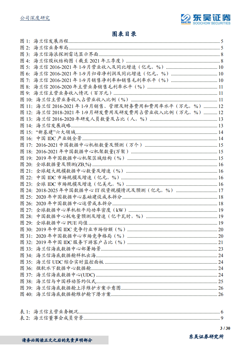 海兰信-海洋硬科技领军者，双向布局UDC及海洋娱乐，业绩加速拐点或将至-20211123.pdf 第3页