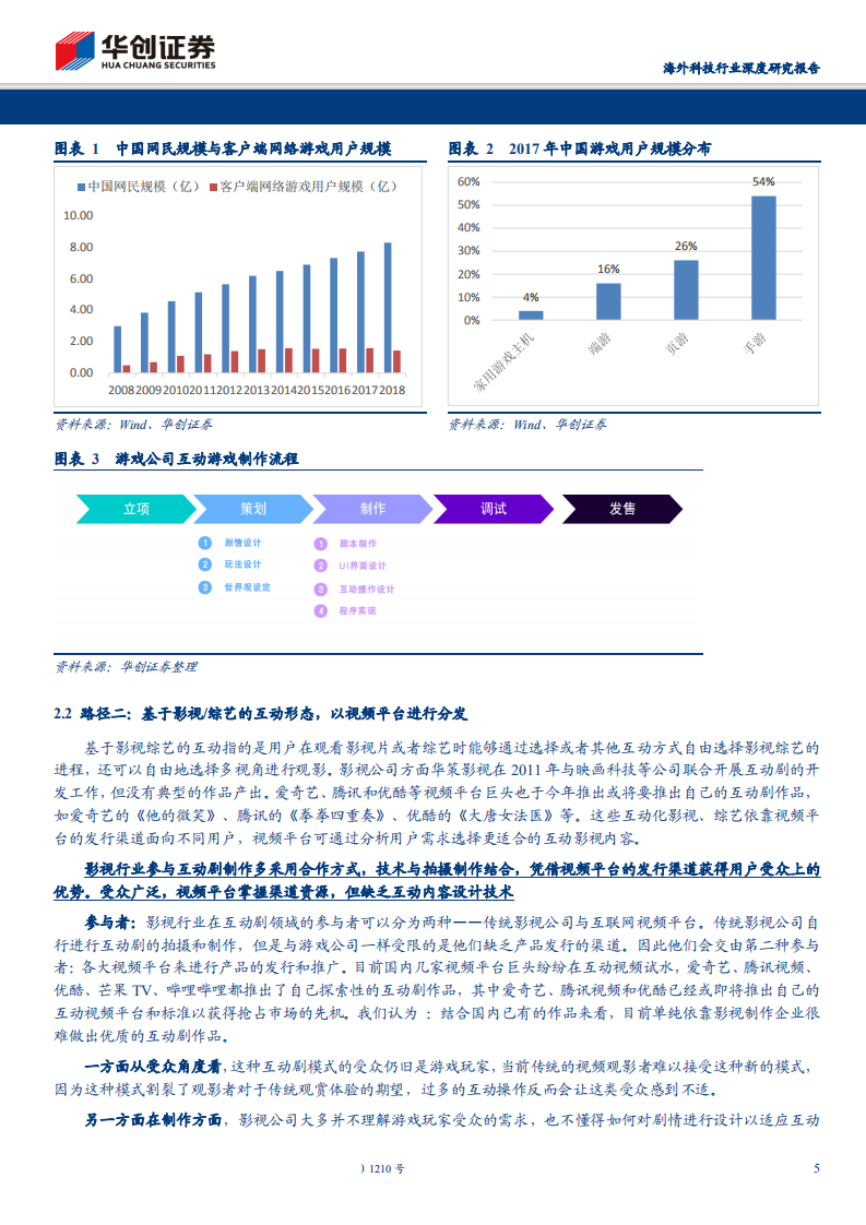 海外科技行业深度研究报告：互动影视，能成为 5G 内容领域的第一张船票吗？-190814.pdf 第5页