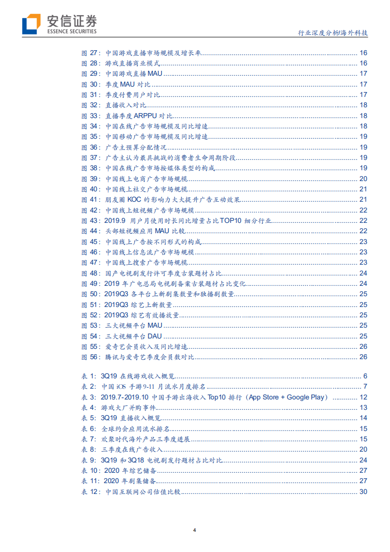海外科技行业2020年线上娱乐行业展望：常态化增长彰显变现之道-191210.pdf 第4页