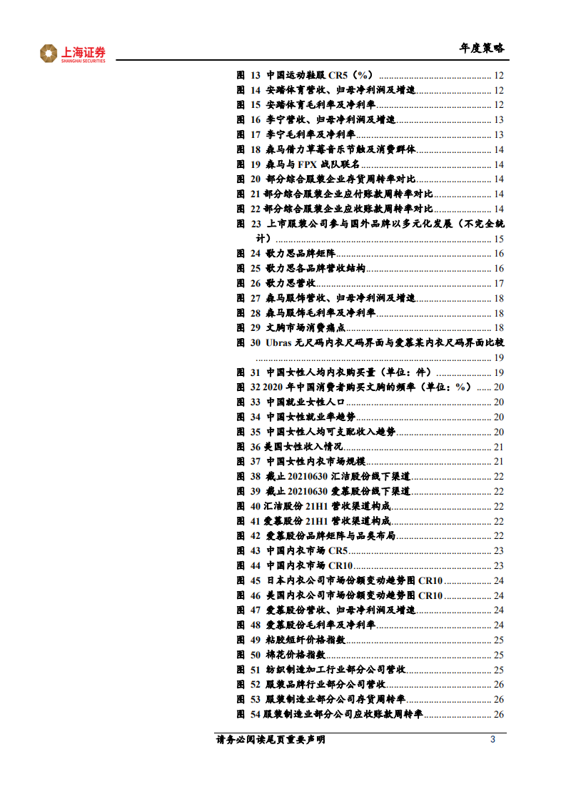 纺织服装行业2022年投资策略：分化时代，关注品牌崛起确定性-211221.pdf 第3页