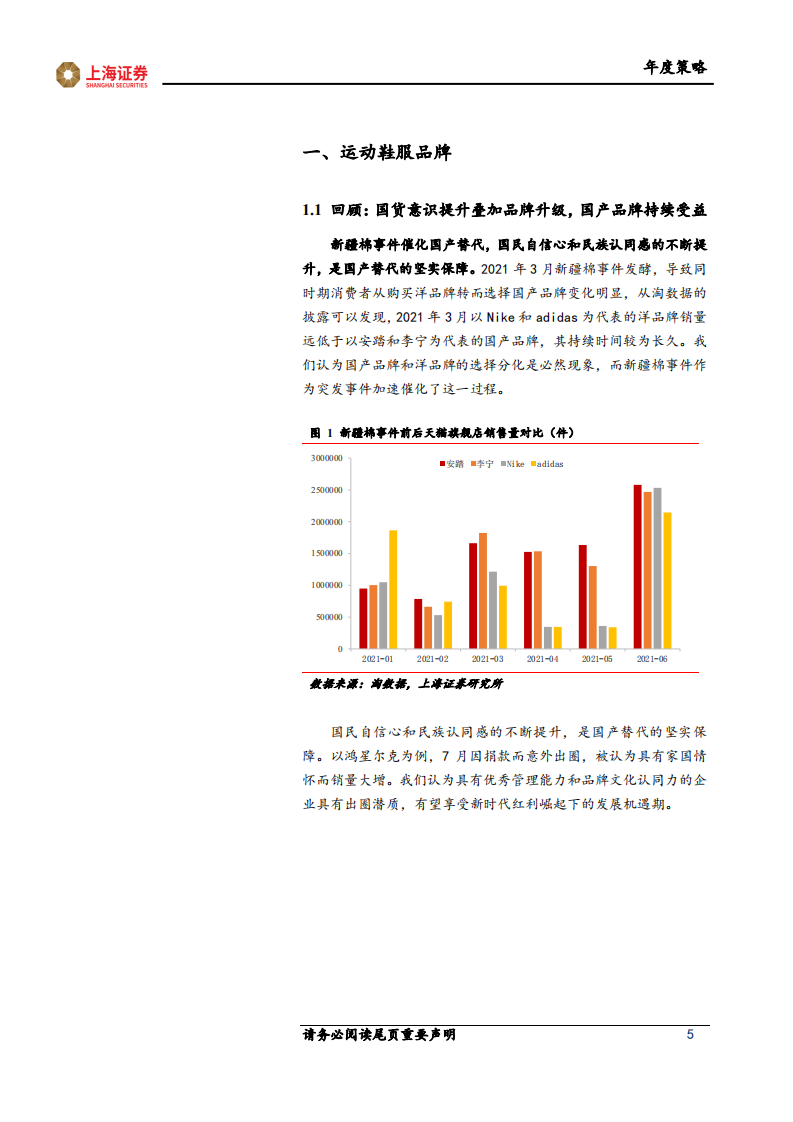 纺织服装行业2022年投资策略：分化时代，关注品牌崛起确定性-211221.pdf 第5页