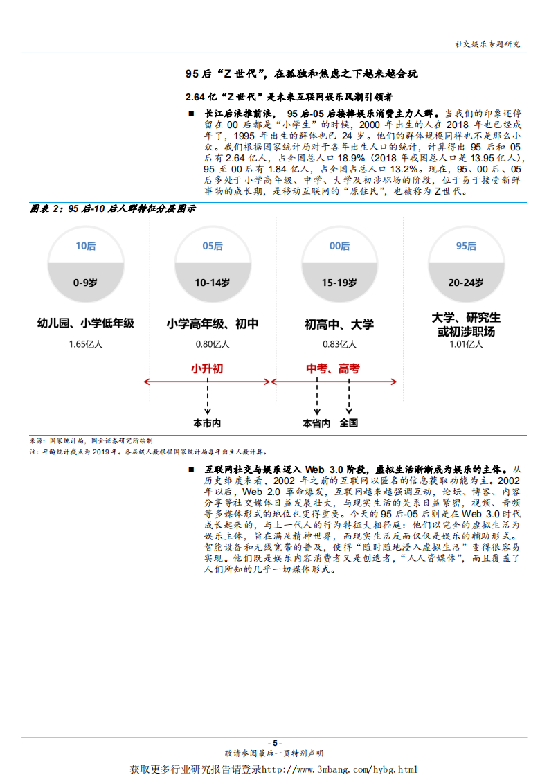 互联网社交娱乐行业：单身经济系列报告之二，人设与陪伴经济学，如何排解95后无处不在的孤独与焦虑？-190225.pdf 第5页