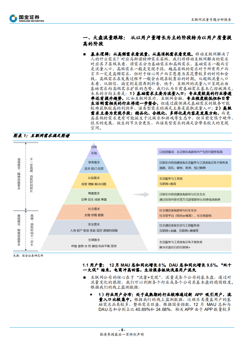 互联网行业流量专题分析报告：电商用户回落，泛娱乐线上消费持续向好-220127.pdf 第6页