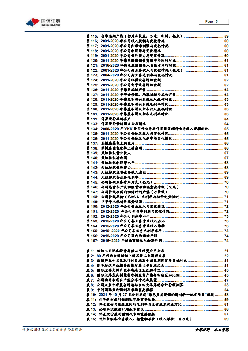 纺织服装行业产业链梳理专题三：借鉴他山之石，寻找中国纺织材料隐形冠军-211210.pdf 第5页