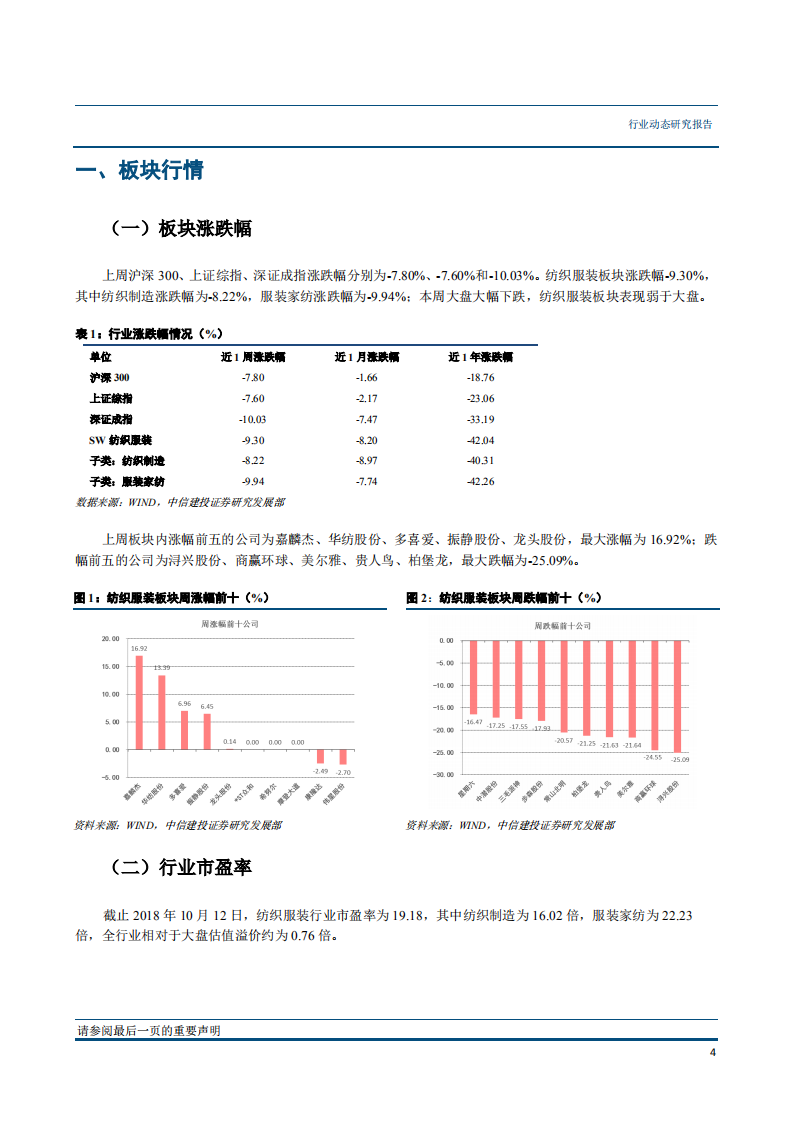 纺织服装行业动态报告：关税再降利好纺织大企，坚持高集中度赛道龙头低估-181015.pdf 第5页