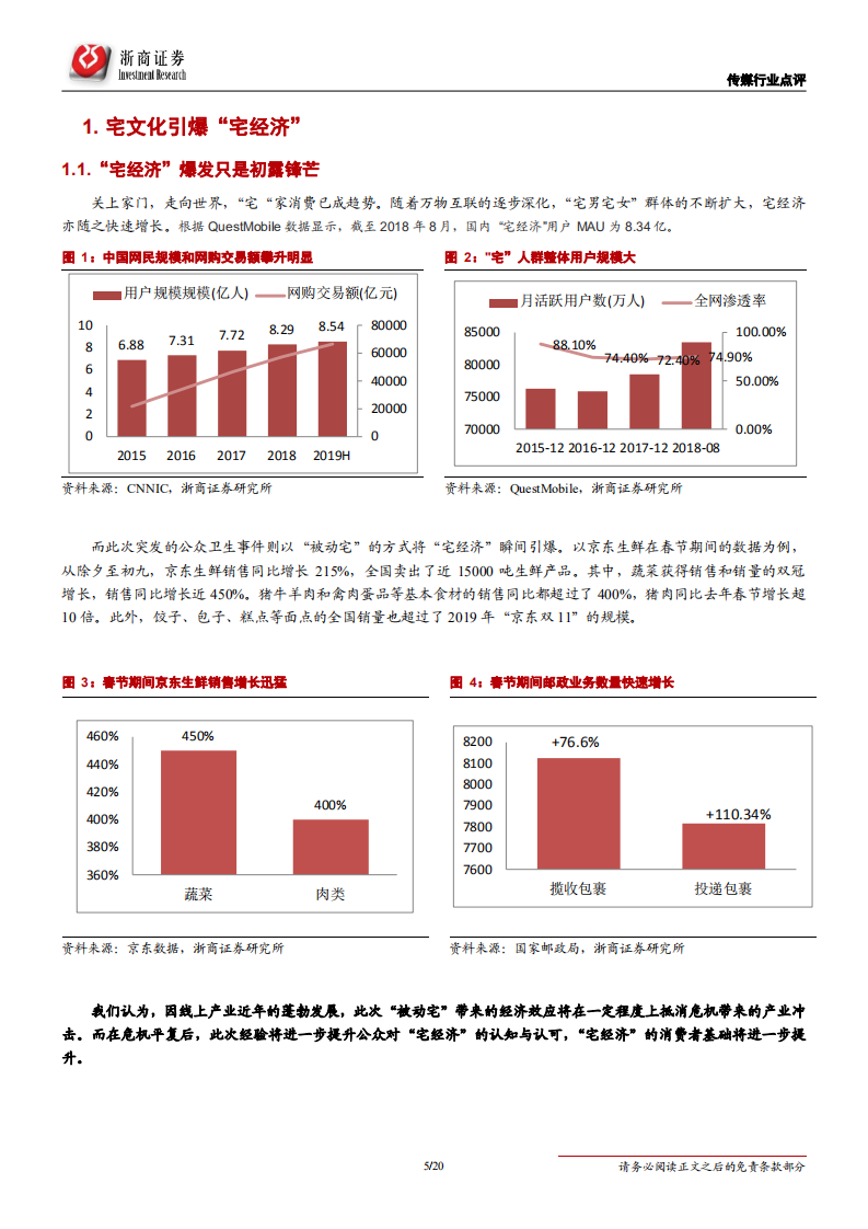 文娱行业深度报告：进击的&ldquo;宅文化&rdquo;，引爆&ldquo;宅经济&rdquo;，打开任意门-200206.pdf 第5页