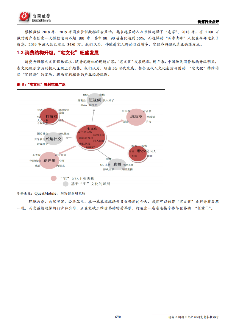 文娱行业深度报告：进击的&ldquo;宅文化&rdquo;，引爆&ldquo;宅经济&rdquo;，打开任意门-200206.pdf 第6页