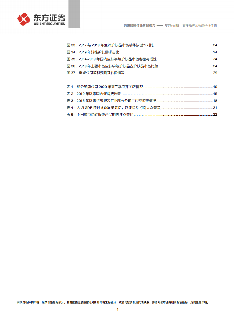 纺织服装行业纺服及时尚消费2021年度投资策略：复苏+创新，看好品牌龙头结构性行情-2020201214.pdf 第4页