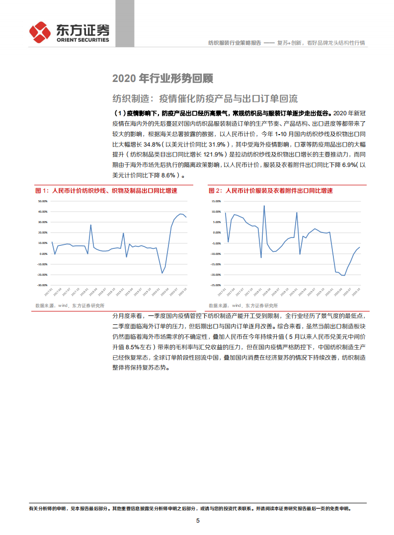 纺织服装行业纺服及时尚消费2021年度投资策略：复苏+创新，看好品牌龙头结构性行情-2020201214.pdf 第5页