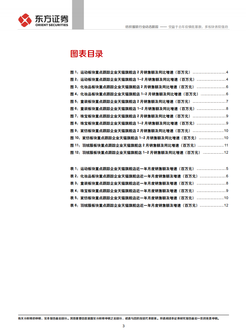 纺织服装行业纺服及时尚消费品2021年2月电商数据分析：受益于去年疫情低基数，多板块表现强劲-210309.pdf 第3页