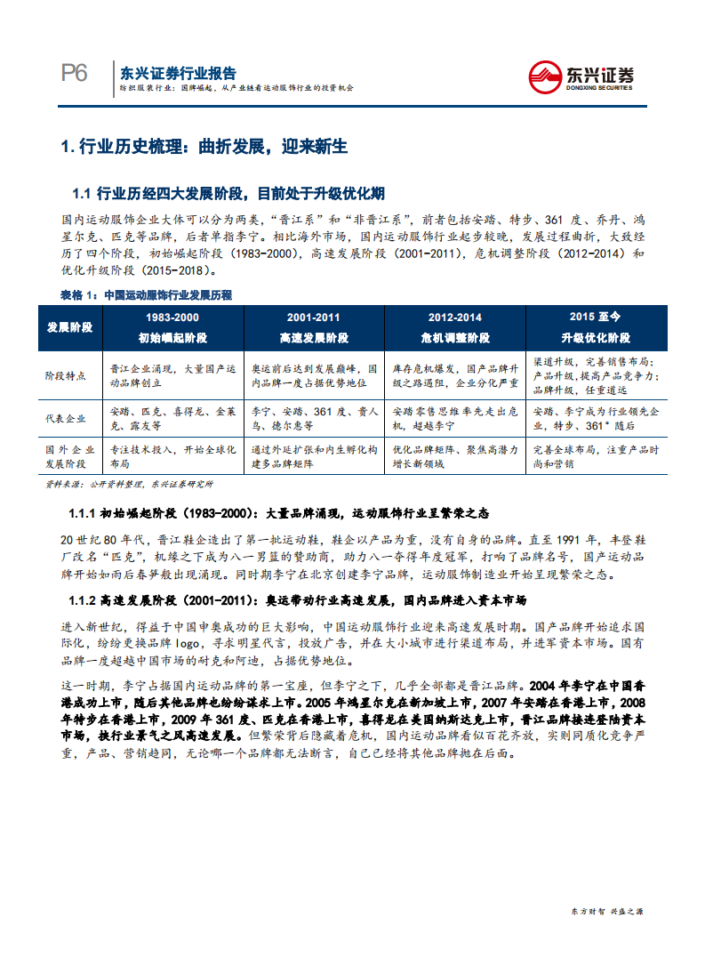 纺织服装行业国际对比系列报告之二：国牌崛起，从产业链看运动服饰行业的投资机会-191024.pdf 第6页