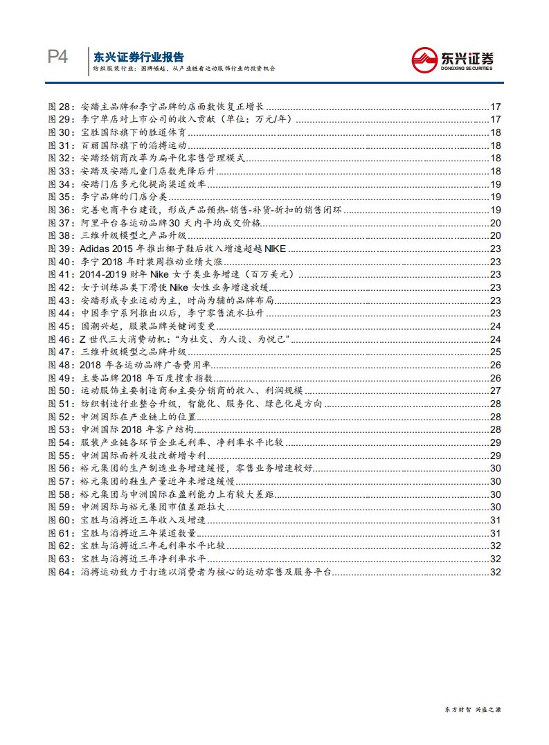 纺织服装行业国际对比系列报告之二：国牌崛起，从产业链看运动服饰行业的投资机会-191024.pdf 第4页