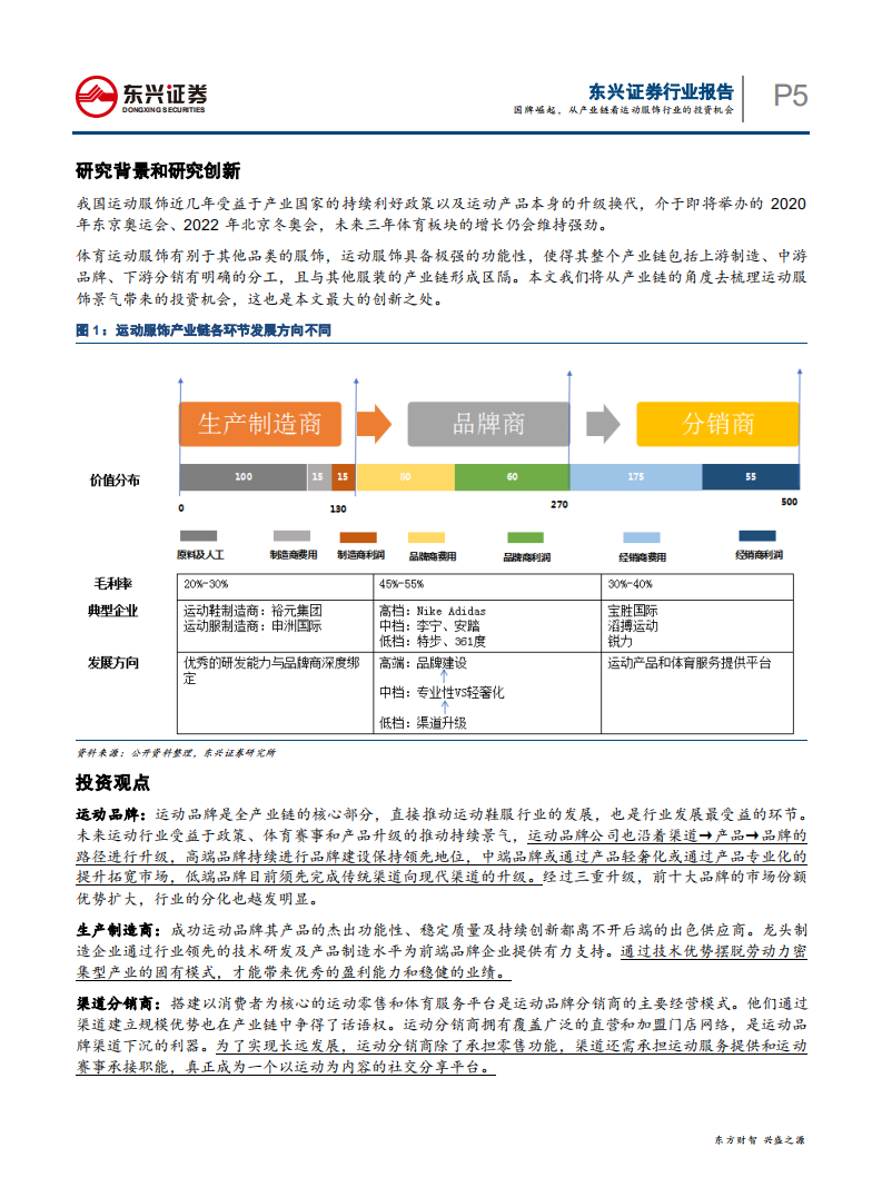 纺织服装行业国际对比系列报告之二：国牌崛起，从产业链看运动服饰行业的投资机会-191024.pdf 第5页